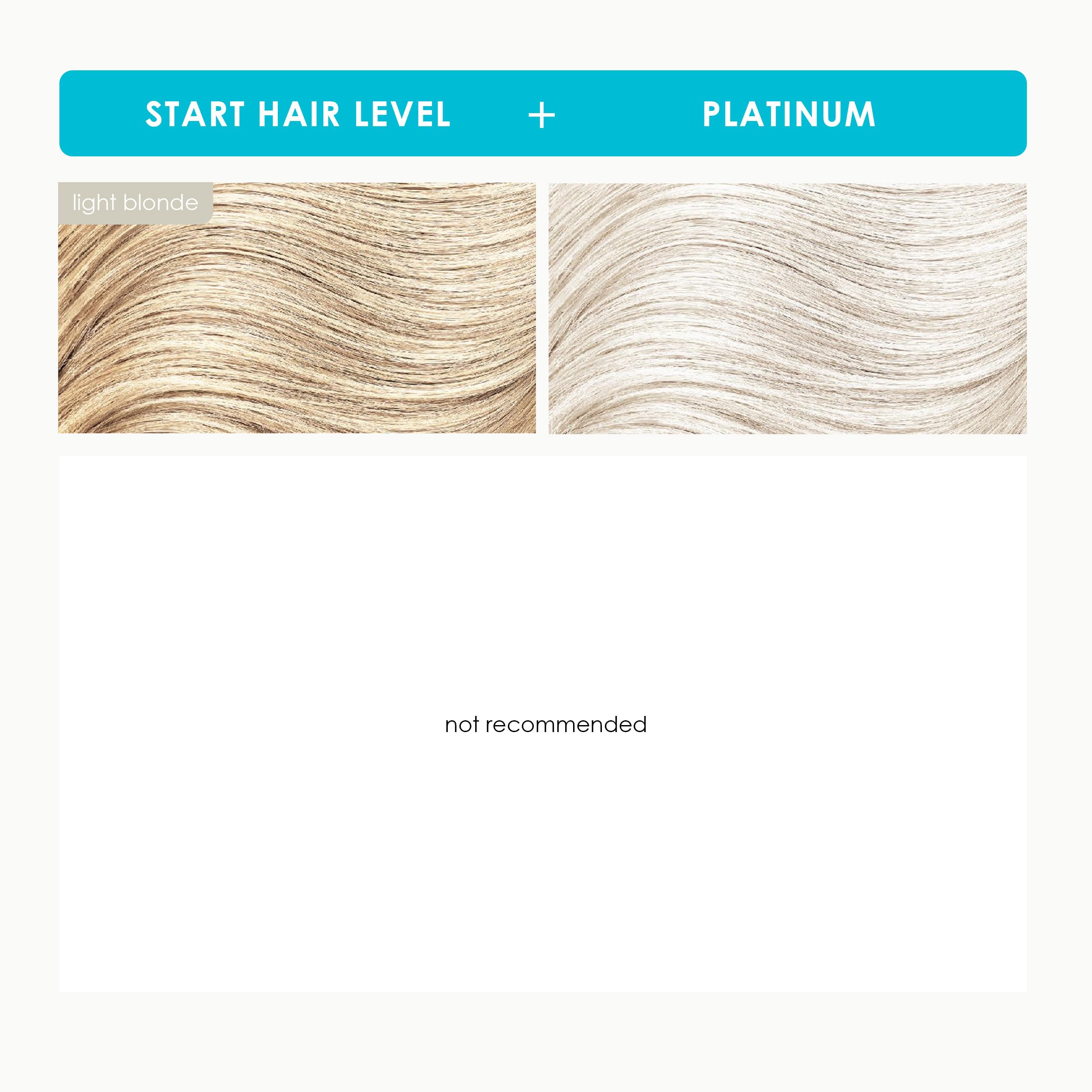 Close-up of Keracolor Platium color pigment on hair