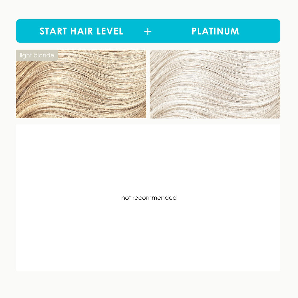 Close-up of Keracolor Platium color pigment on hair