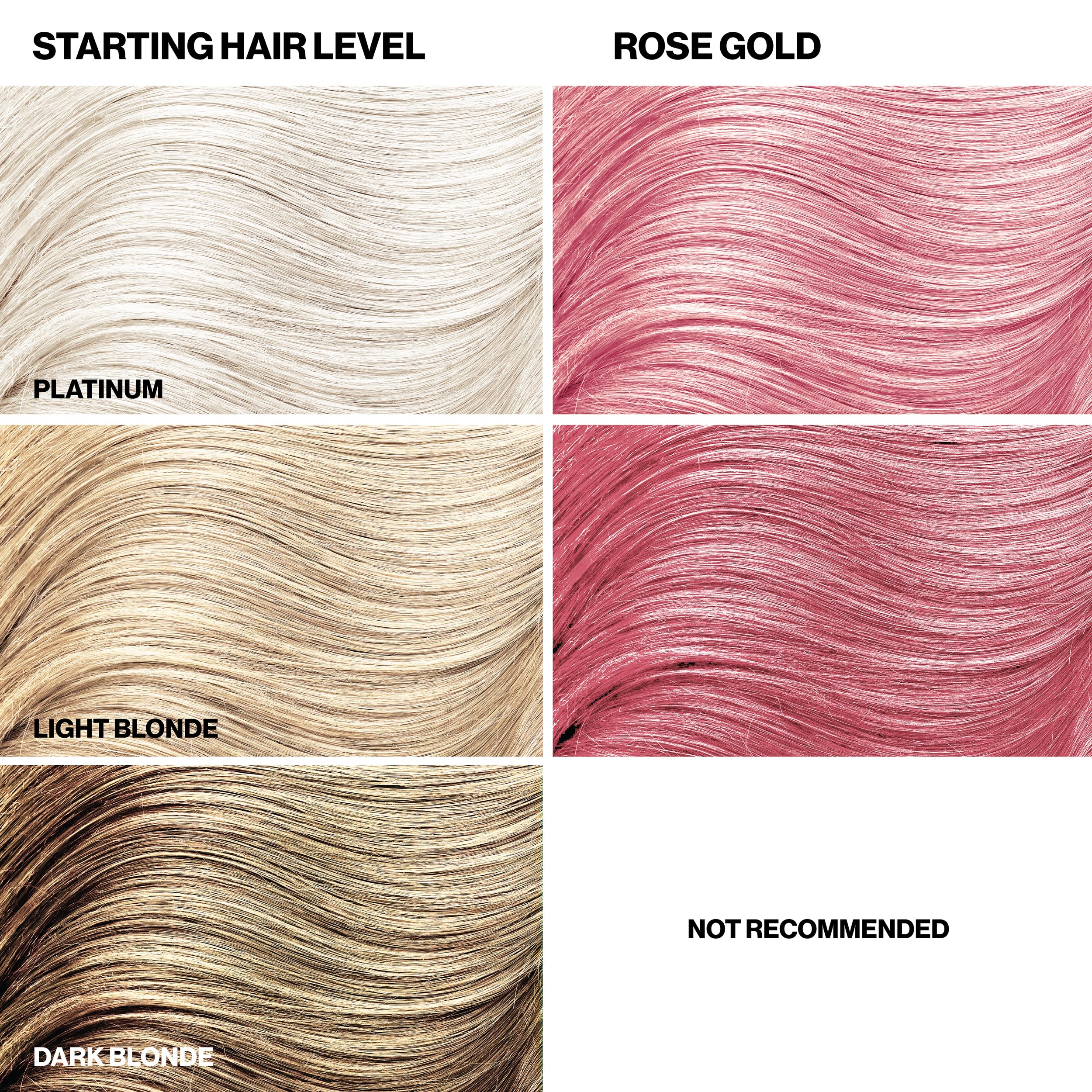 Keracolor Rose Gold Clenditioner formula with keratin and nourishing oils for healthier feel.