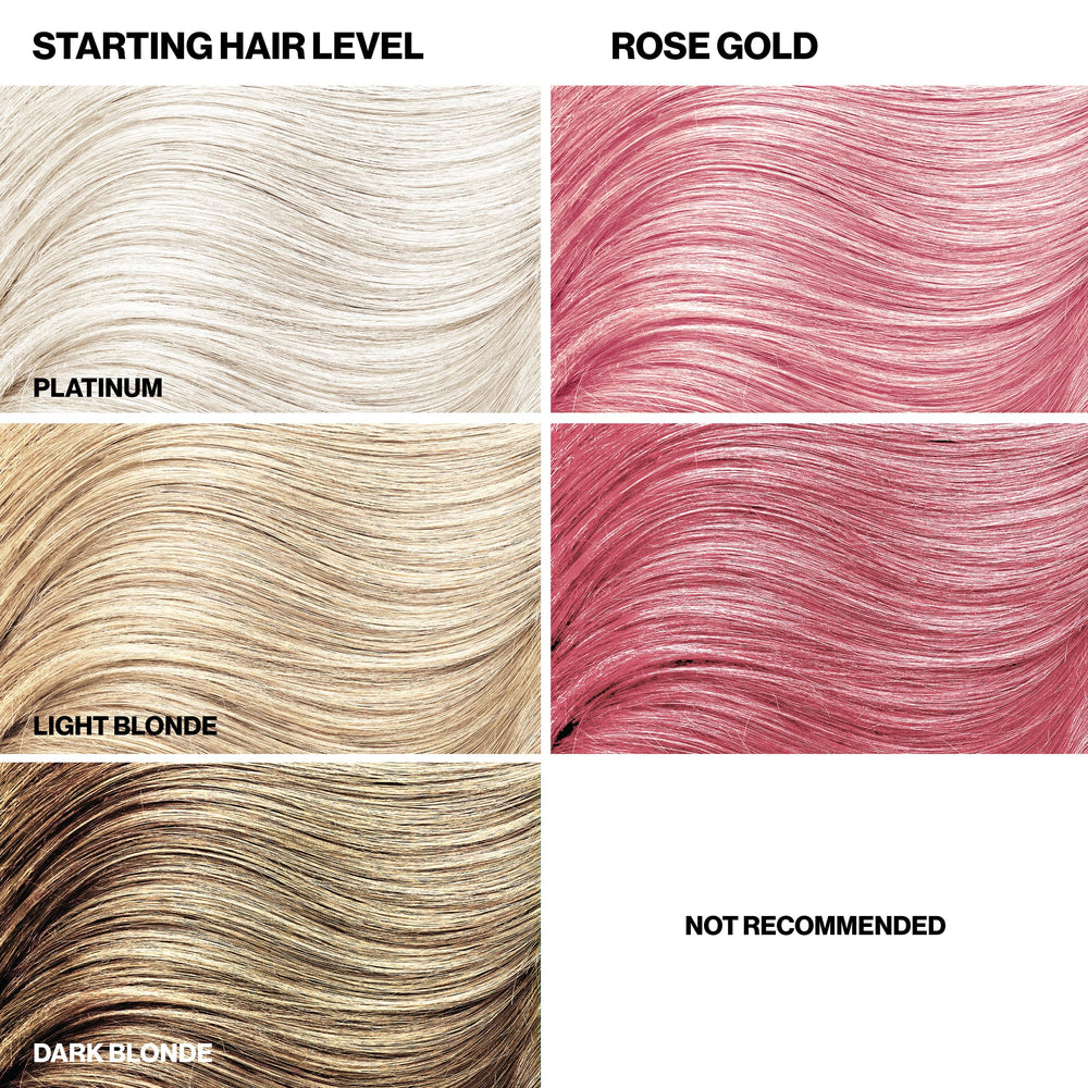 Keracolor Rose Gold Clenditioner formula with keratin and nourishing oils for healthier feel.
