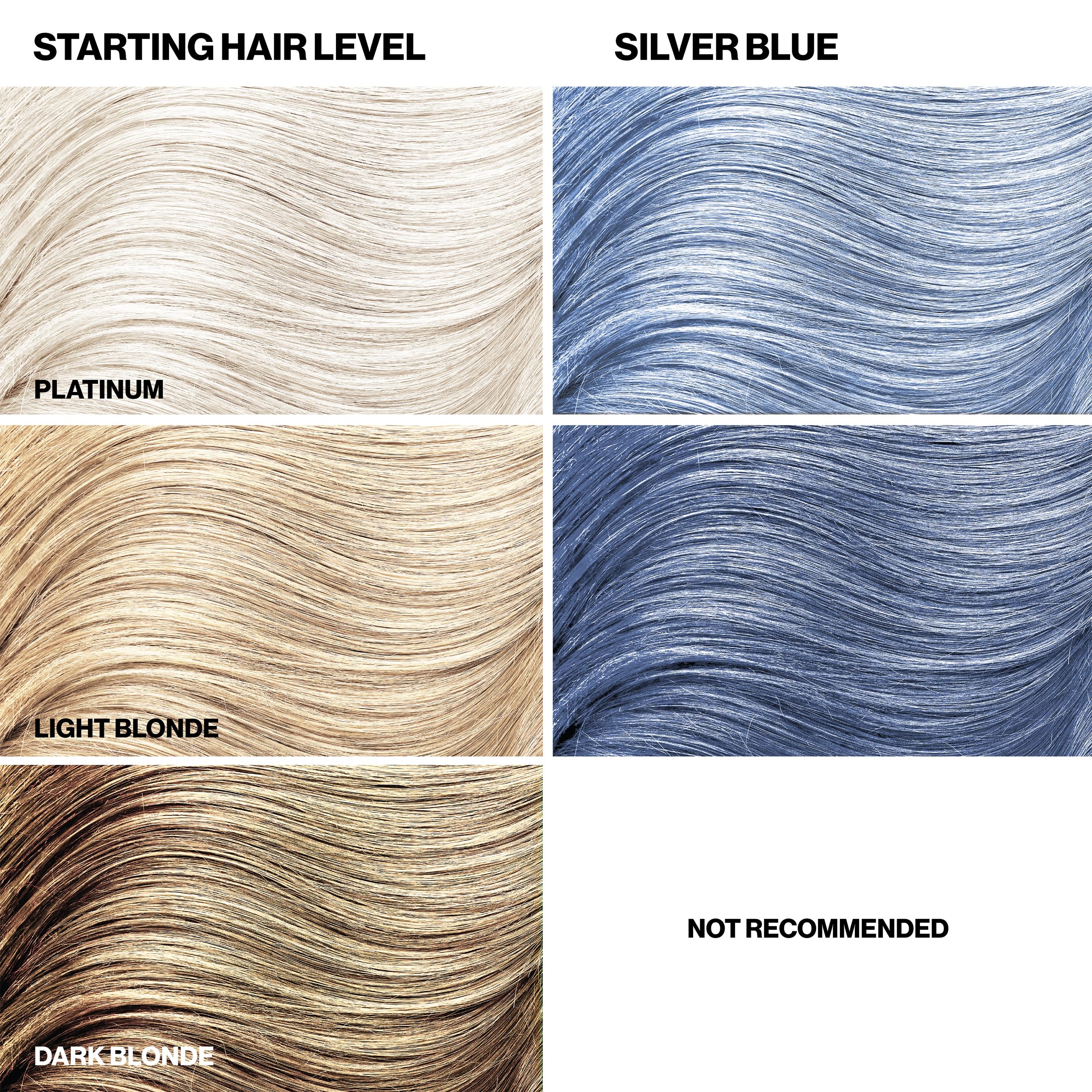 Lightened hair showing brighter silver-blue tone after application.