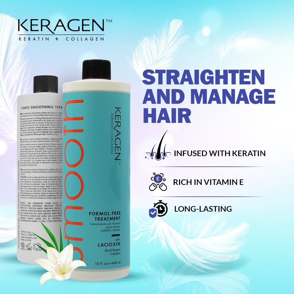 KERAGEN Keratin Smoothing Treatment box packaging illustrates premium Brazilian formula