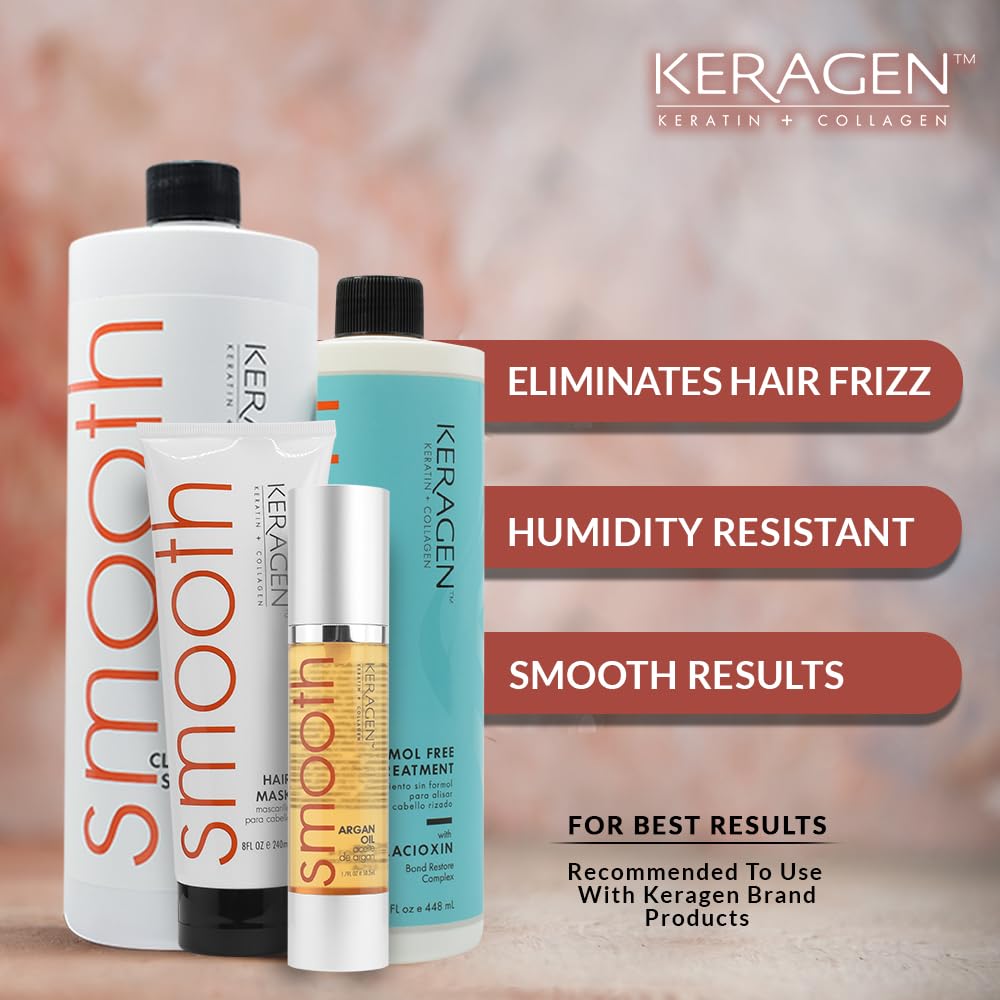 KERAGEN deep conditioning hair mask 8oz demonstrates nourishment after keratin treatment