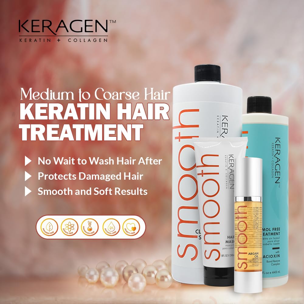 KERAGEN at-home blowout kit guide image offers step-by-step styling tips