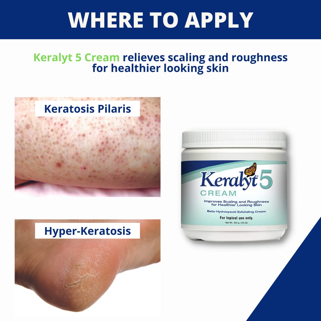 Packaging illustration highlights exfoliation and hydration benefits for keratotic skin.