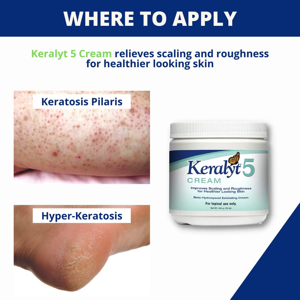 Packaging illustration highlights exfoliation and hydration benefits for keratotic skin.