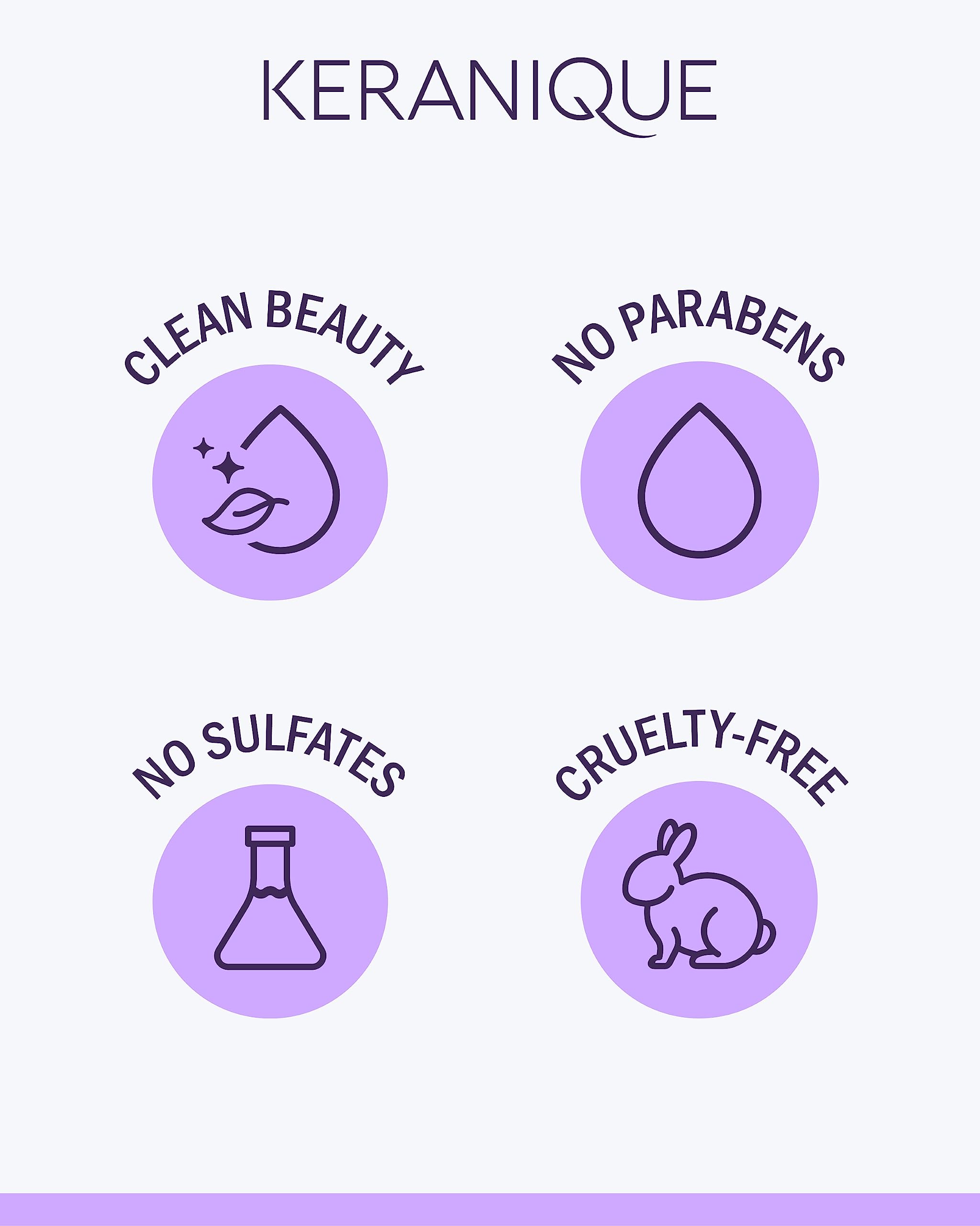Keranique acabado suave brillo natural: resultado visible tras uso constante