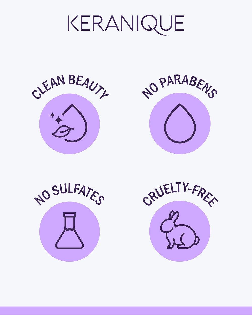 Keranique acabado suave brillo natural: resultado visible tras uso constante