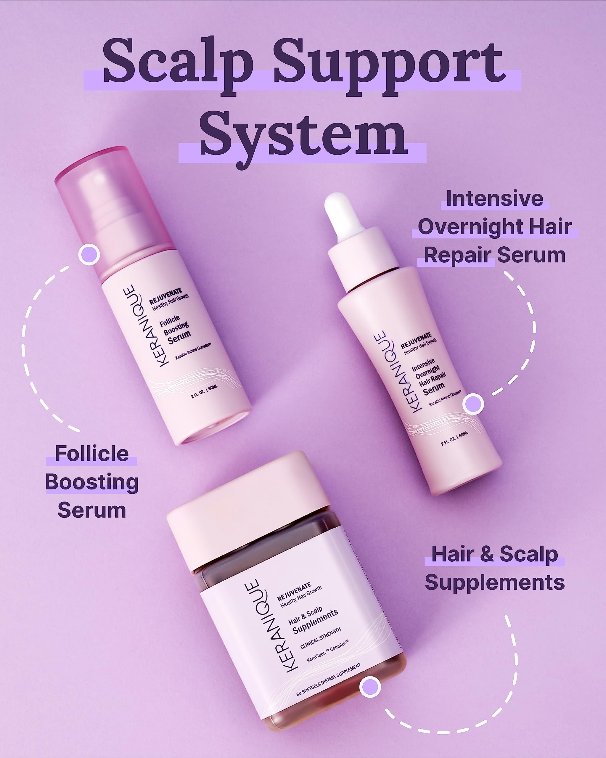Daily routine shot showing easy serum step on hair care
