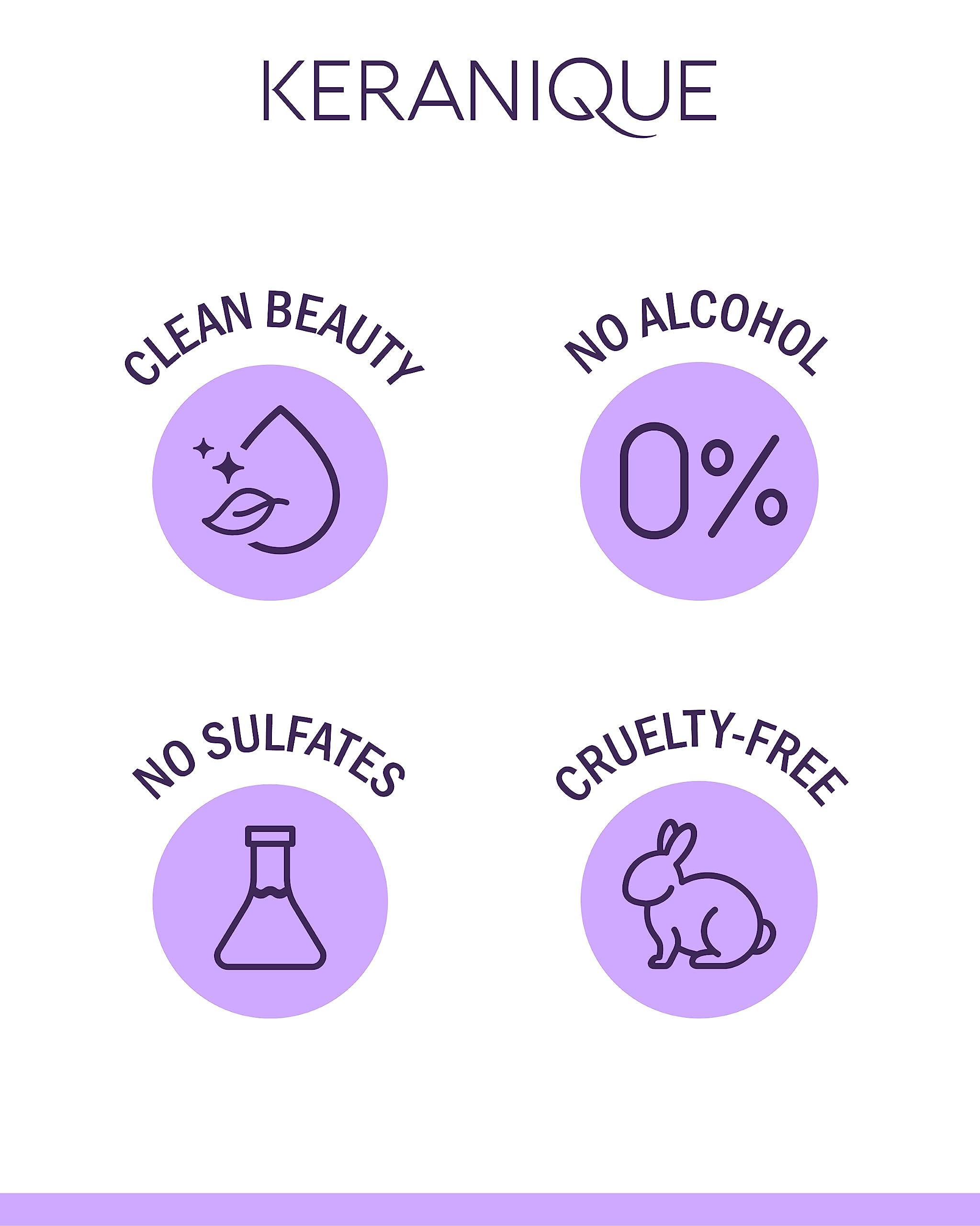 Keranique Follicle Booster applied to scalp for refreshed appearance