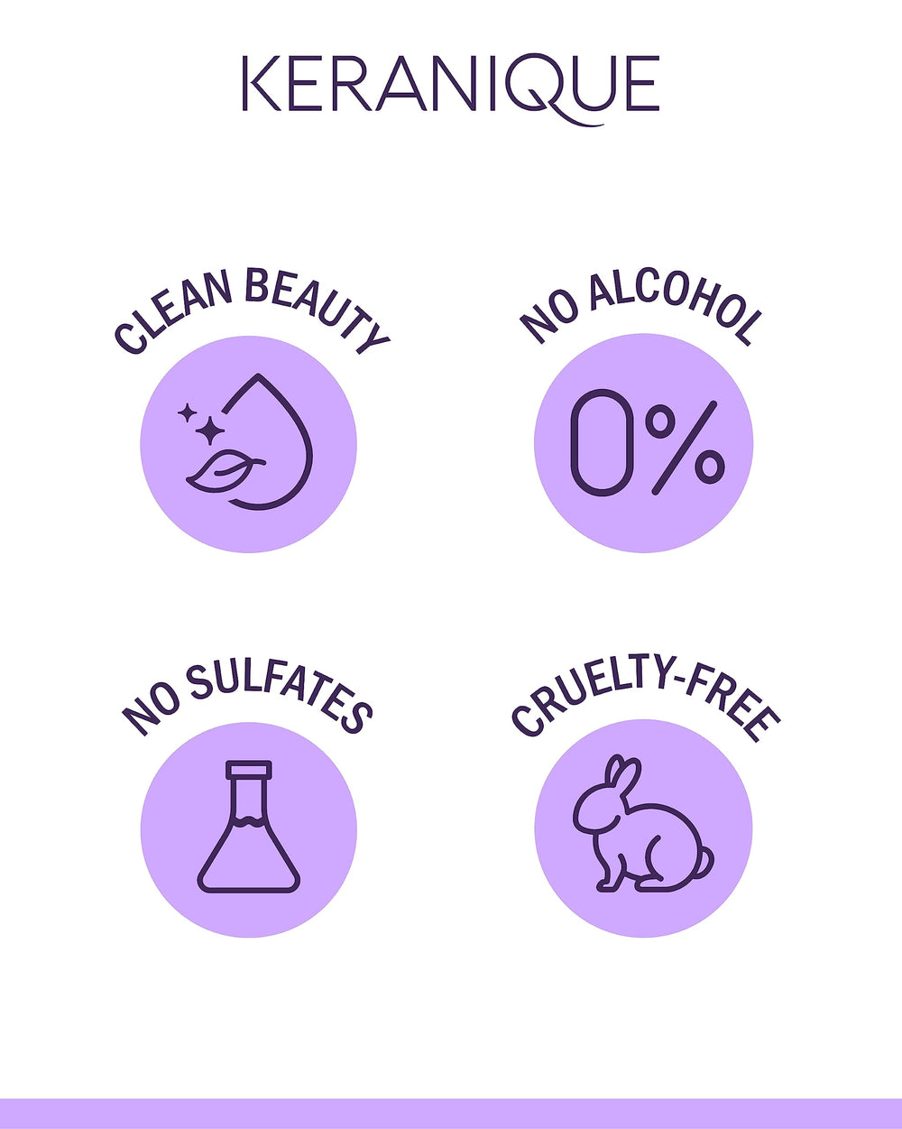 Keranique Follicle Booster applied to scalp for refreshed appearance
