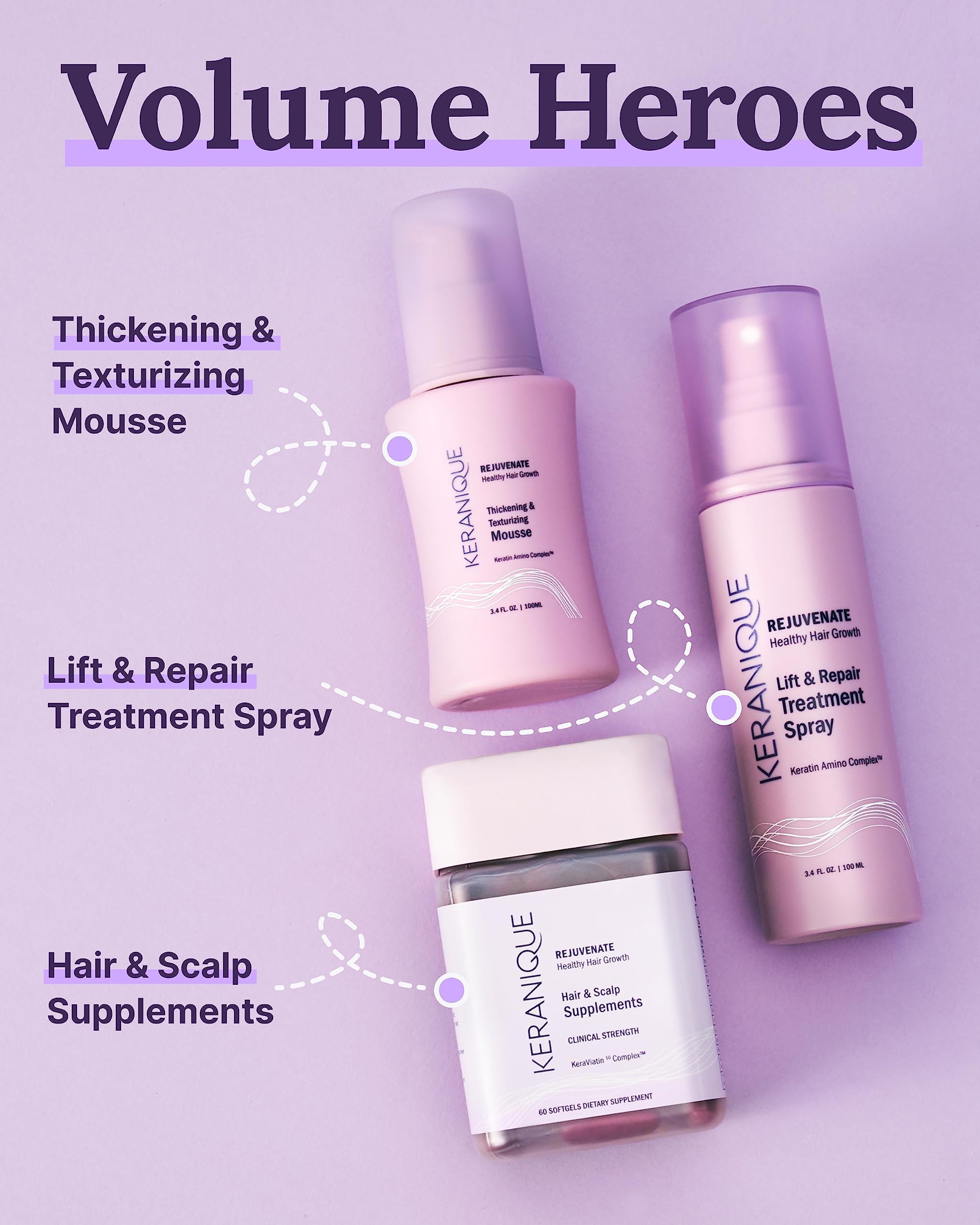 Hair gains volume and bounce with Keranique Lift & Repair