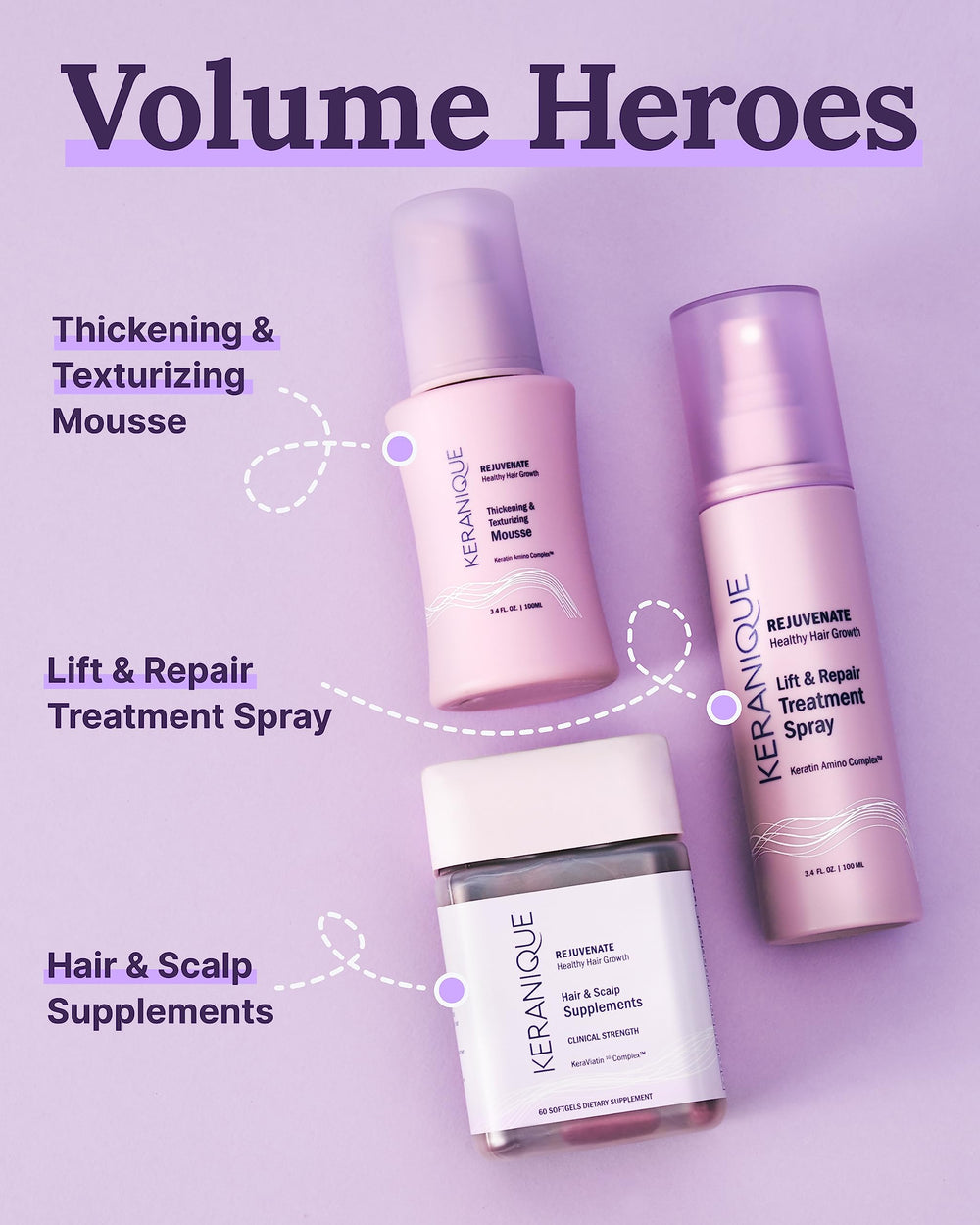 Hair gains volume and bounce with Keranique Lift & Repair