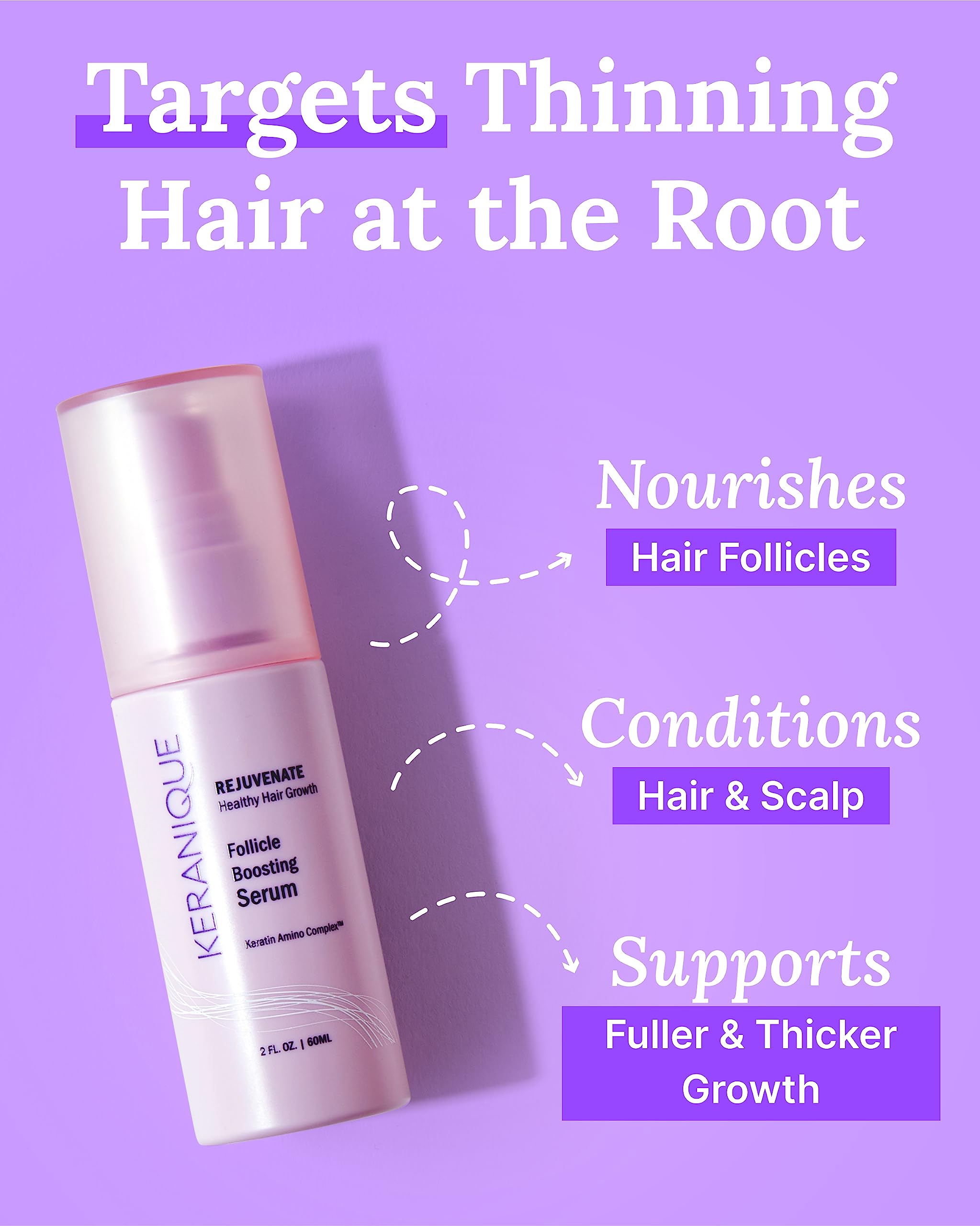 Keratin Amino Complex graphic illustrating moisture and strength for hair