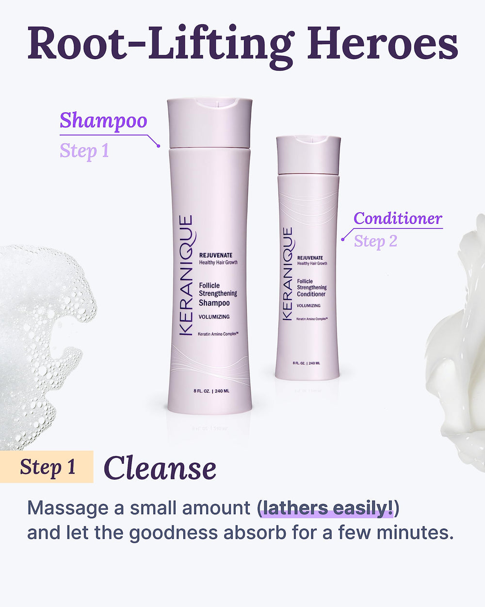 Keranique mentol ofrece aroma refrescante y sensación vigorizante.