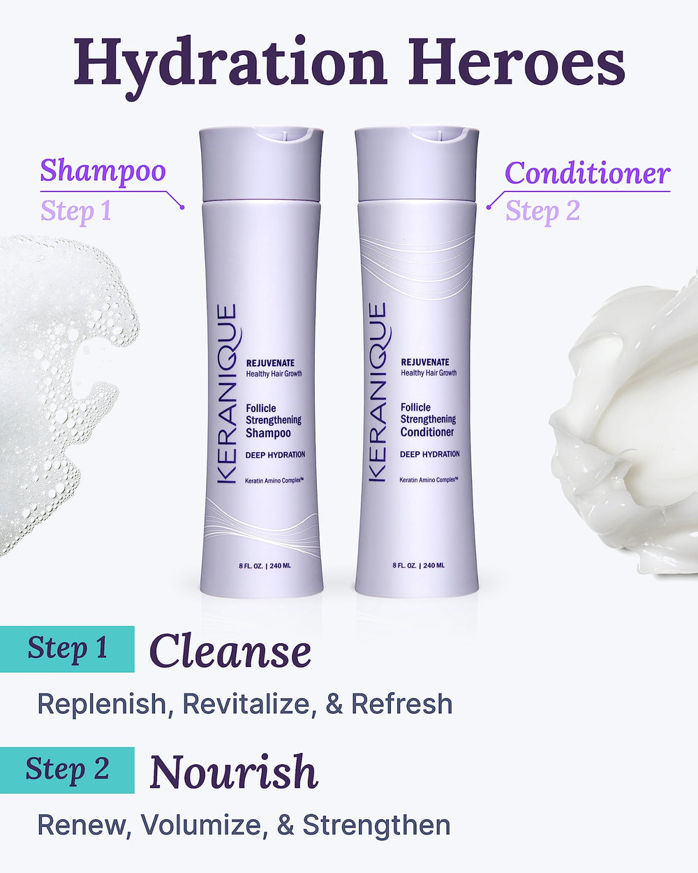 Olive oil nourishment splash emphasizes lasting hydration for everyday care.
