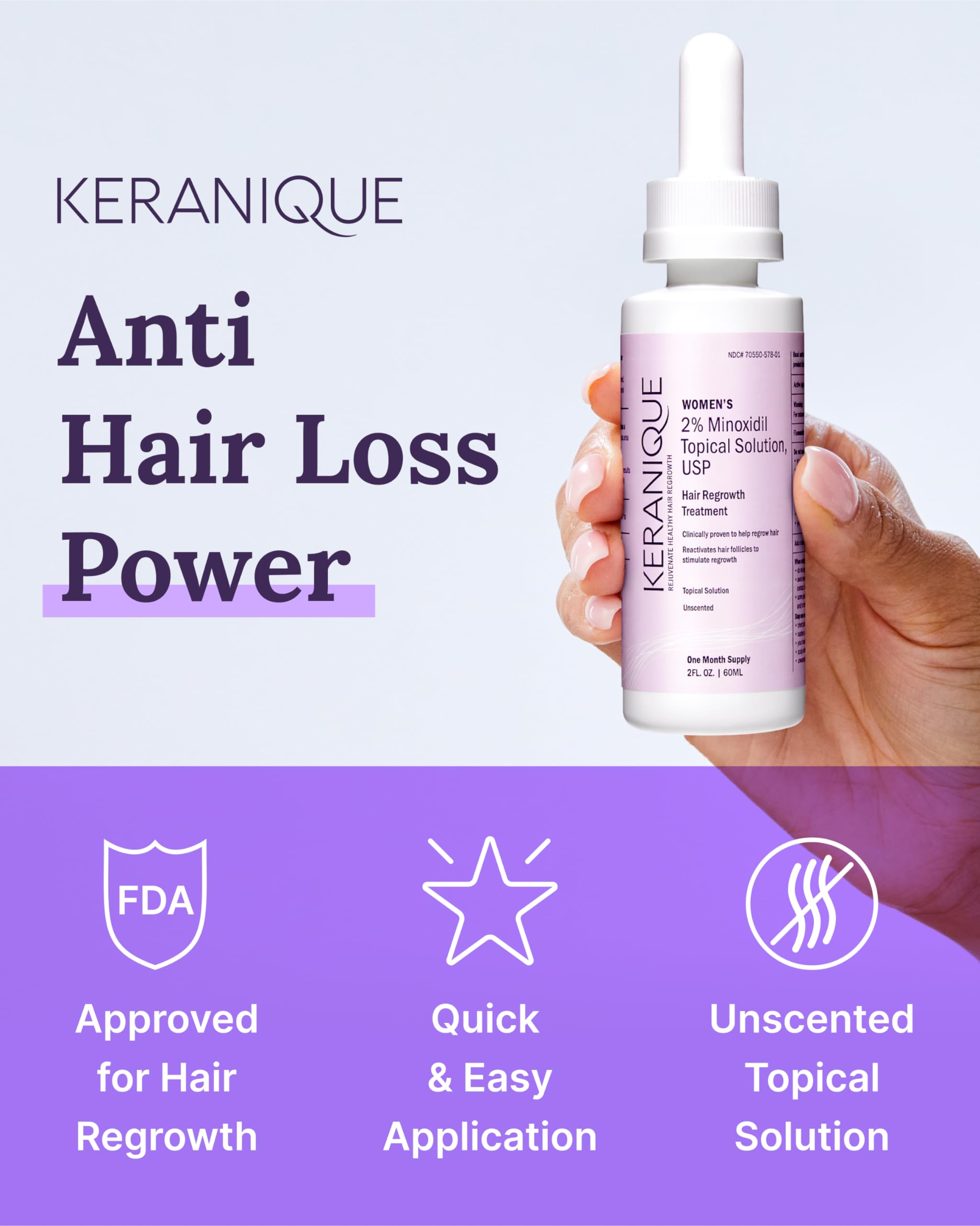 Keranique Regrowth Dropper ofrece dosis precisa para aplicación diaria.