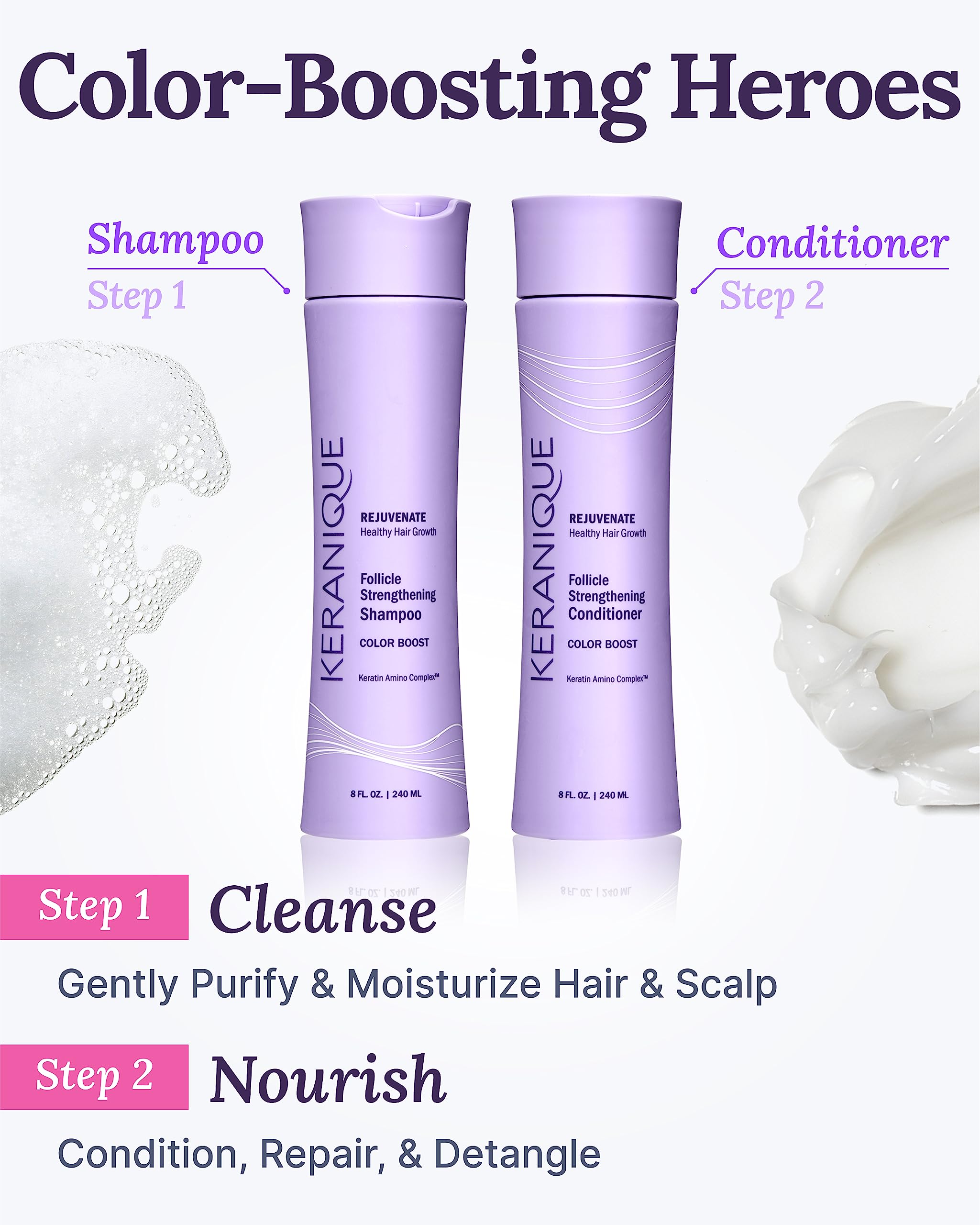 Keranique sulfate-free label close-up emphasizing color-safe formula.