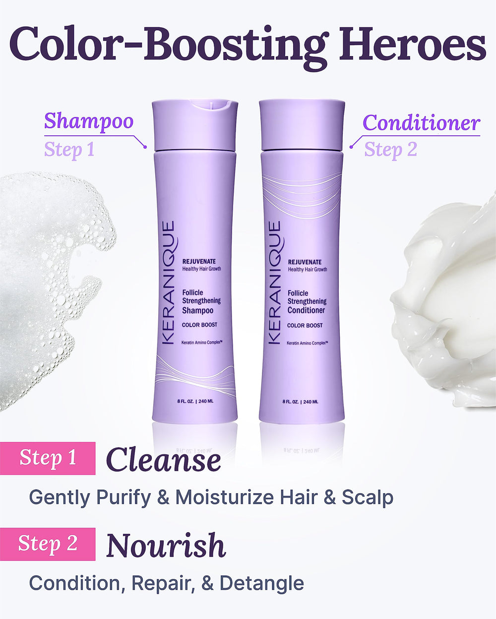 Keranique sulfate-free label close-up emphasizing color-safe formula.