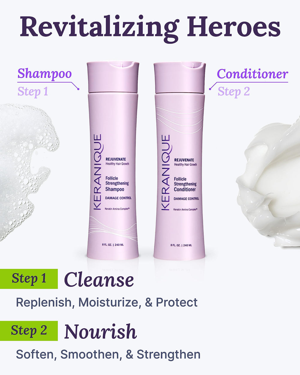 Keranique sulfate-free label conveying gentle cleansing for sensitive scalps.