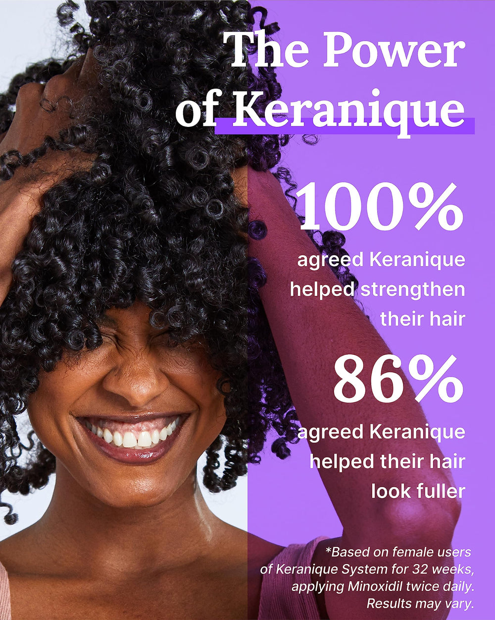 Keranique user community graphic celebrating two million women