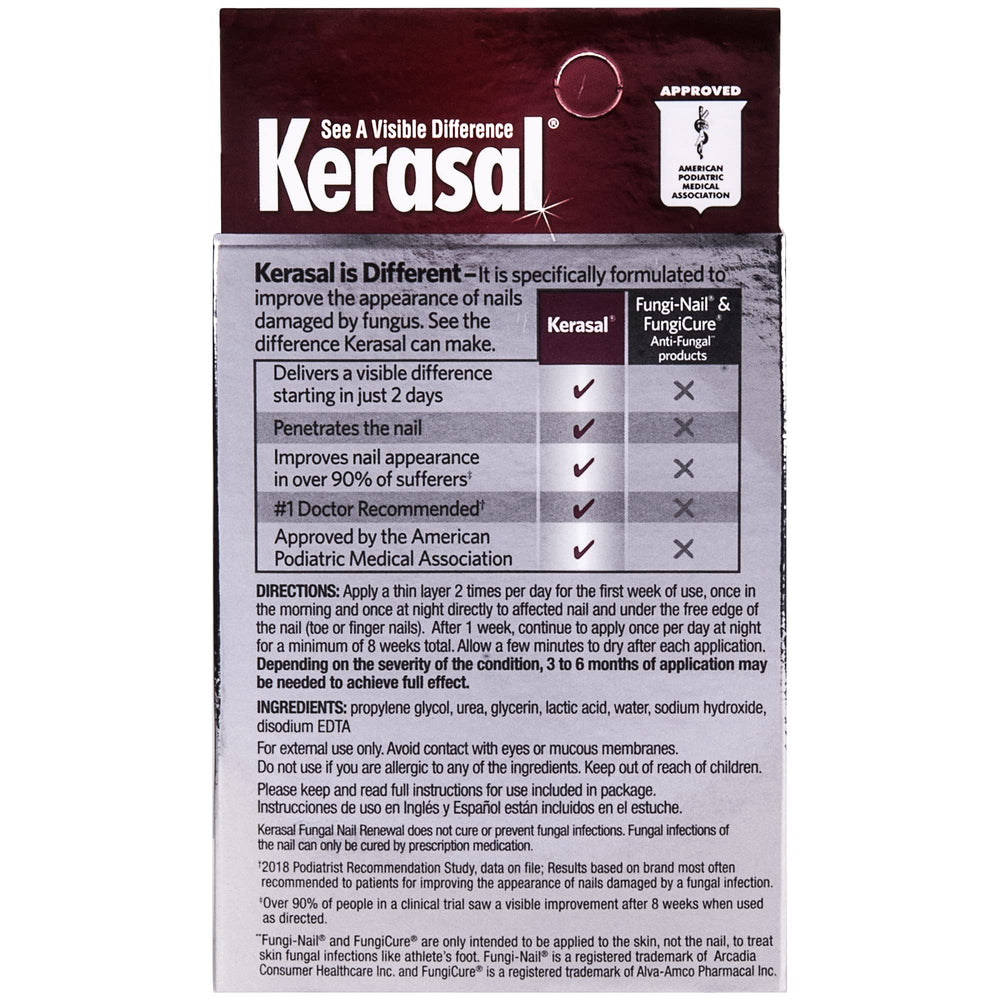 Kerasal Nail Renewal bottle closeup ready to reduce discoloration and thickness.