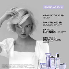 Kérastase Blond Absolu Cicanuit serum on ends for targeted care.