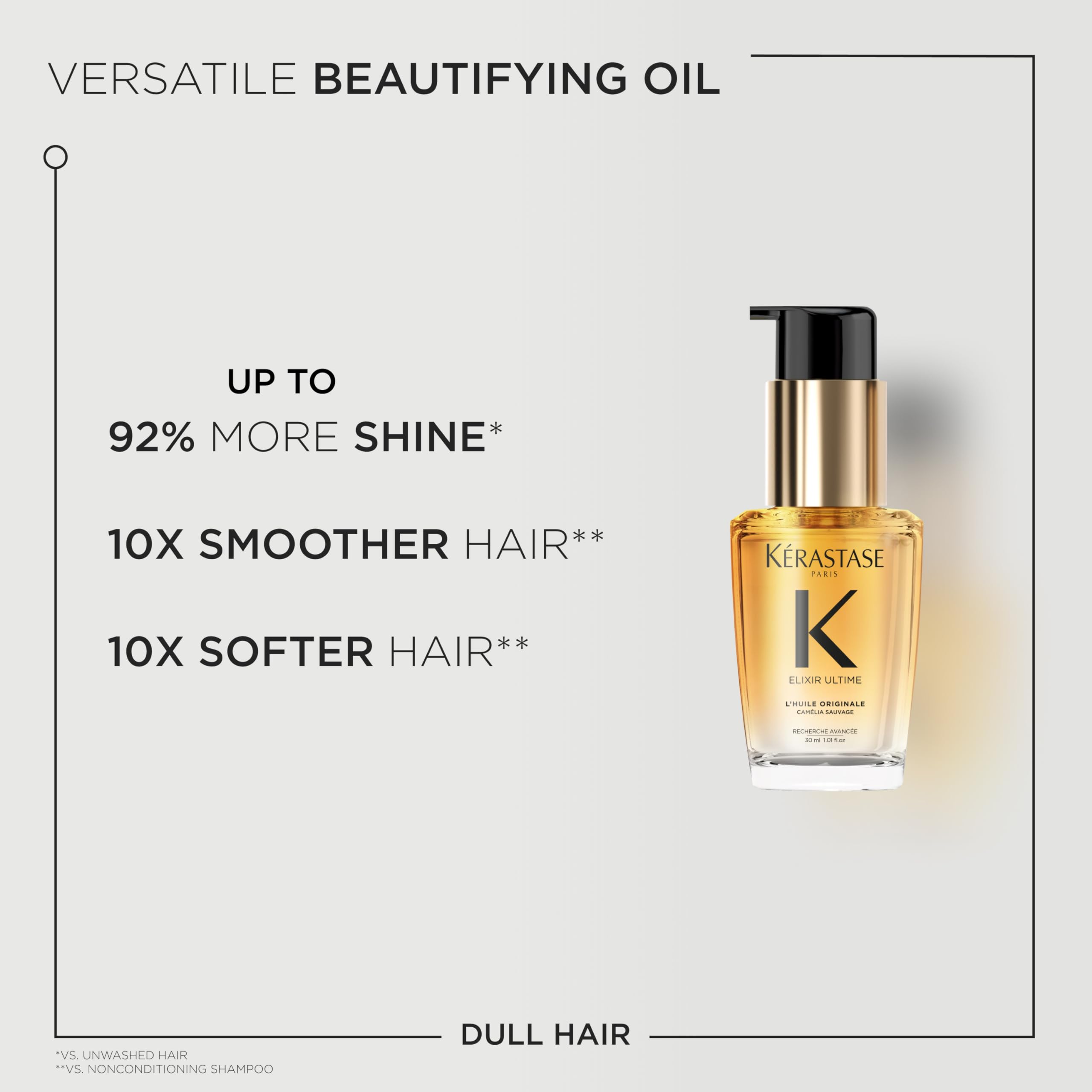 Shiny hair finish after applying Elixir Ultime oil