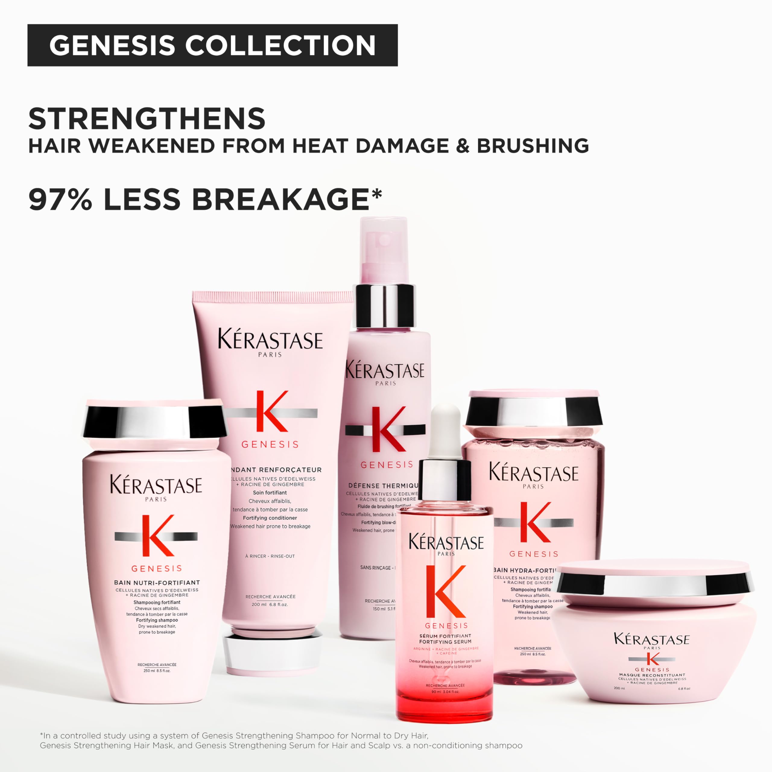 Genesis collection pairing with shampoo and conditioner for healthier-looking hair.