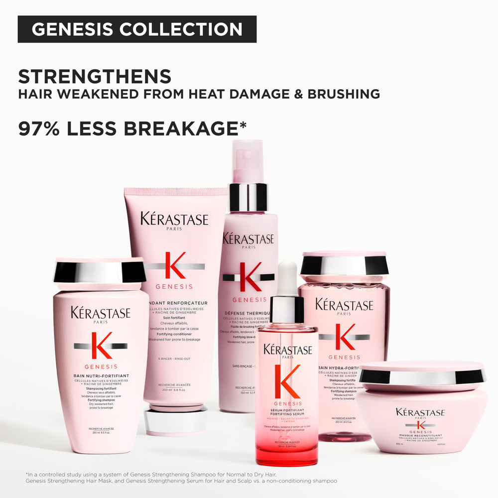 Genesis collection pairing with shampoo and conditioner for healthier-looking hair.