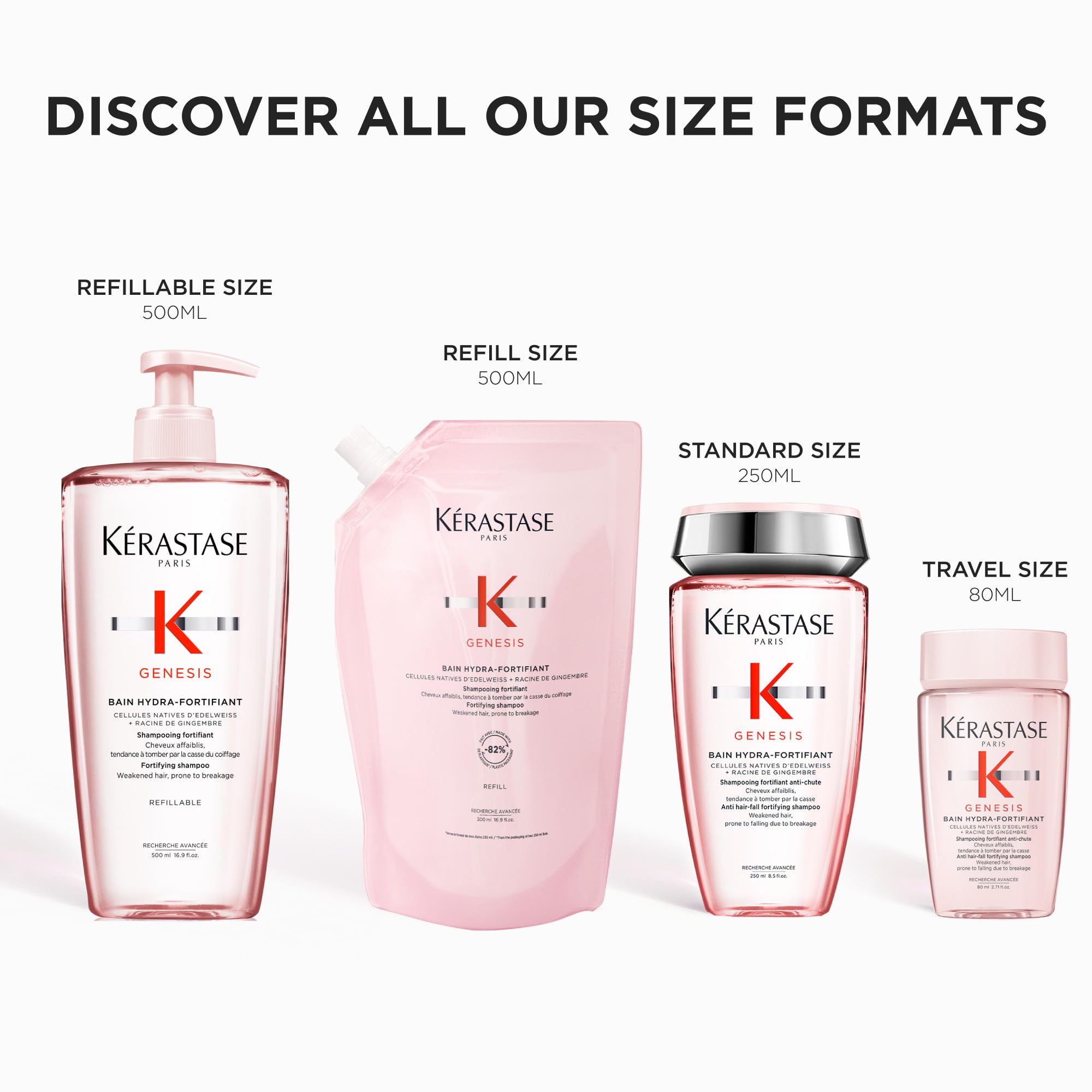 Kérastase Genesis refillable bottle highlight sustainable packaging