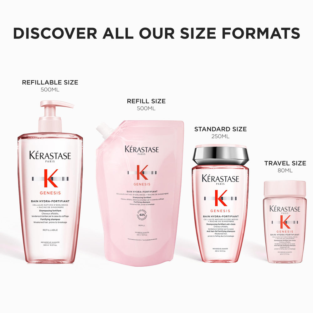 Kérastase Genesis refillable bottle highlight sustainable packaging