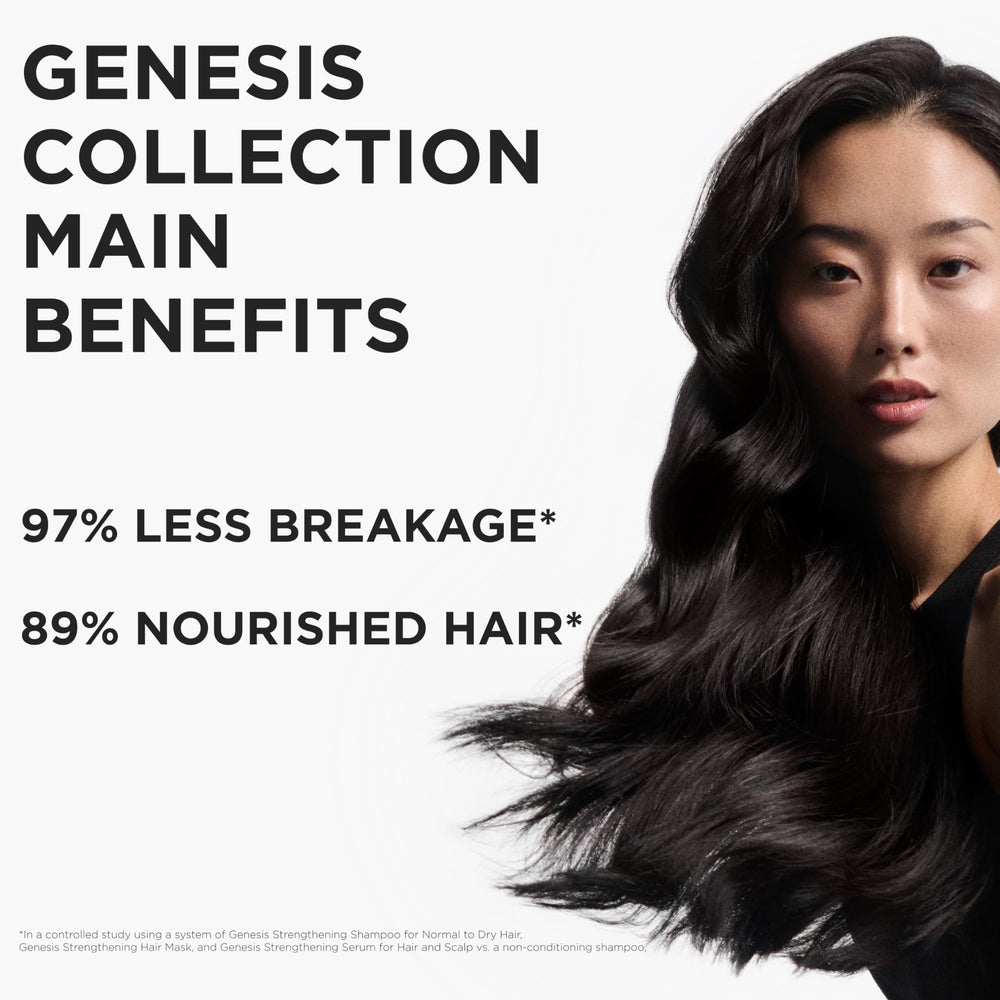 Kérastase Genesis packaging close-up emphasizing premium care and routine use.