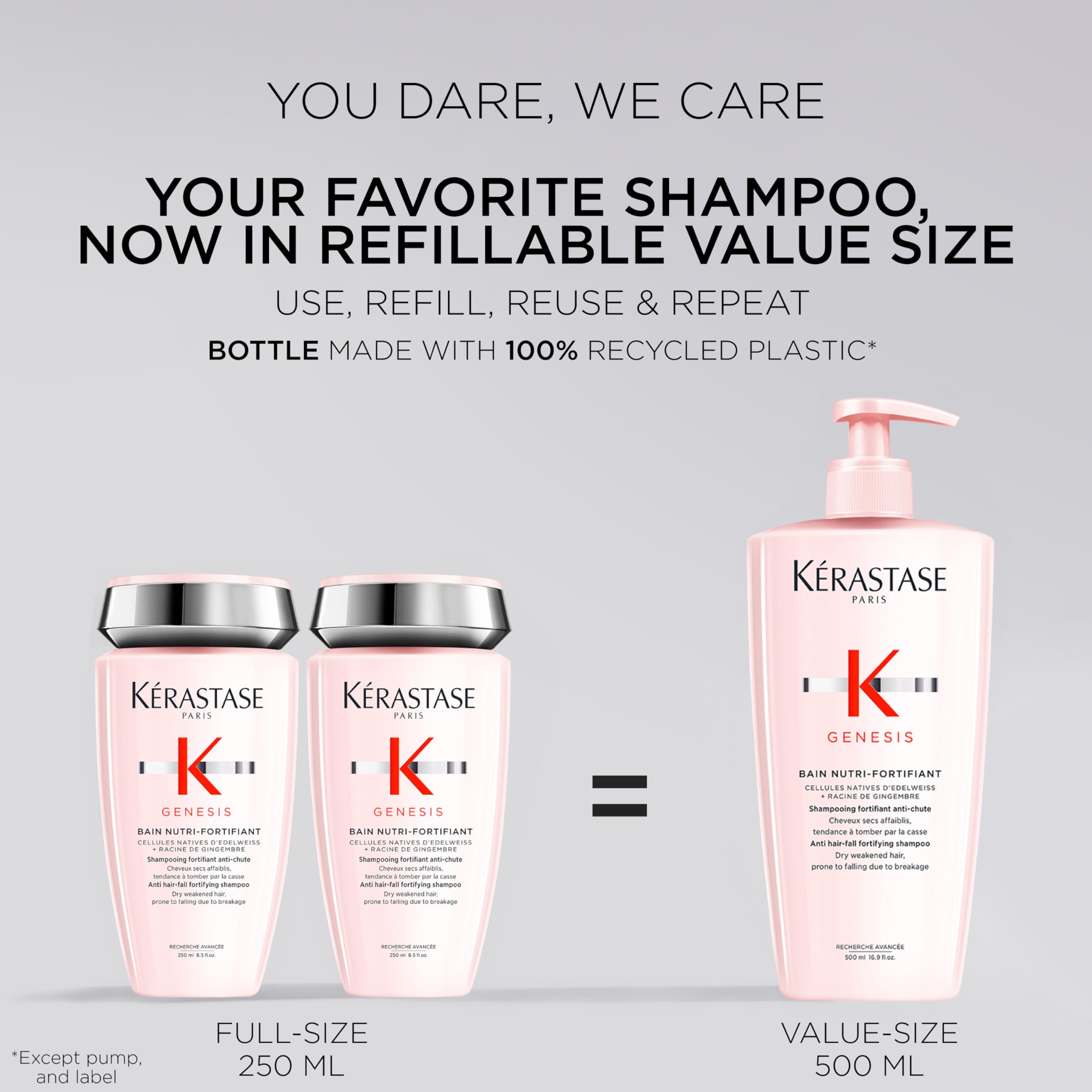 KÉRASTASE Genesis shampoo pump top showing easy dispensing and controlled usage