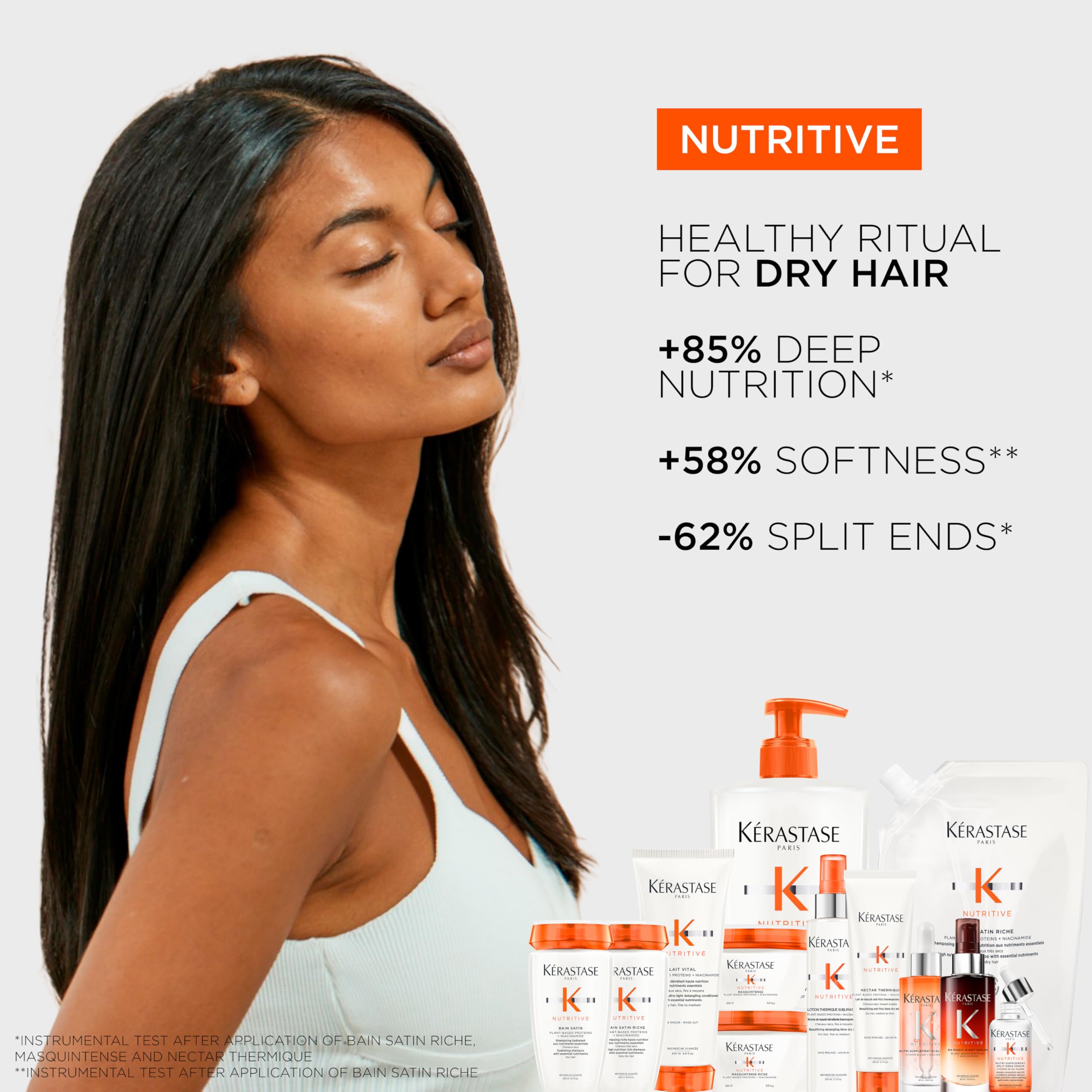 Formula highlights niacinamide and plant proteins in Kérastase Nutritive Bain Satin Riche