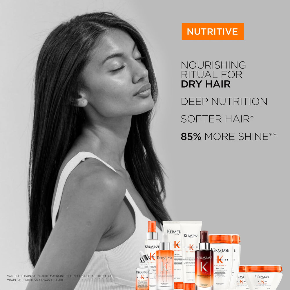Kérastase Nutritive display on a bathroom shelf suggesting daily moisture care for fine to medium hair.
