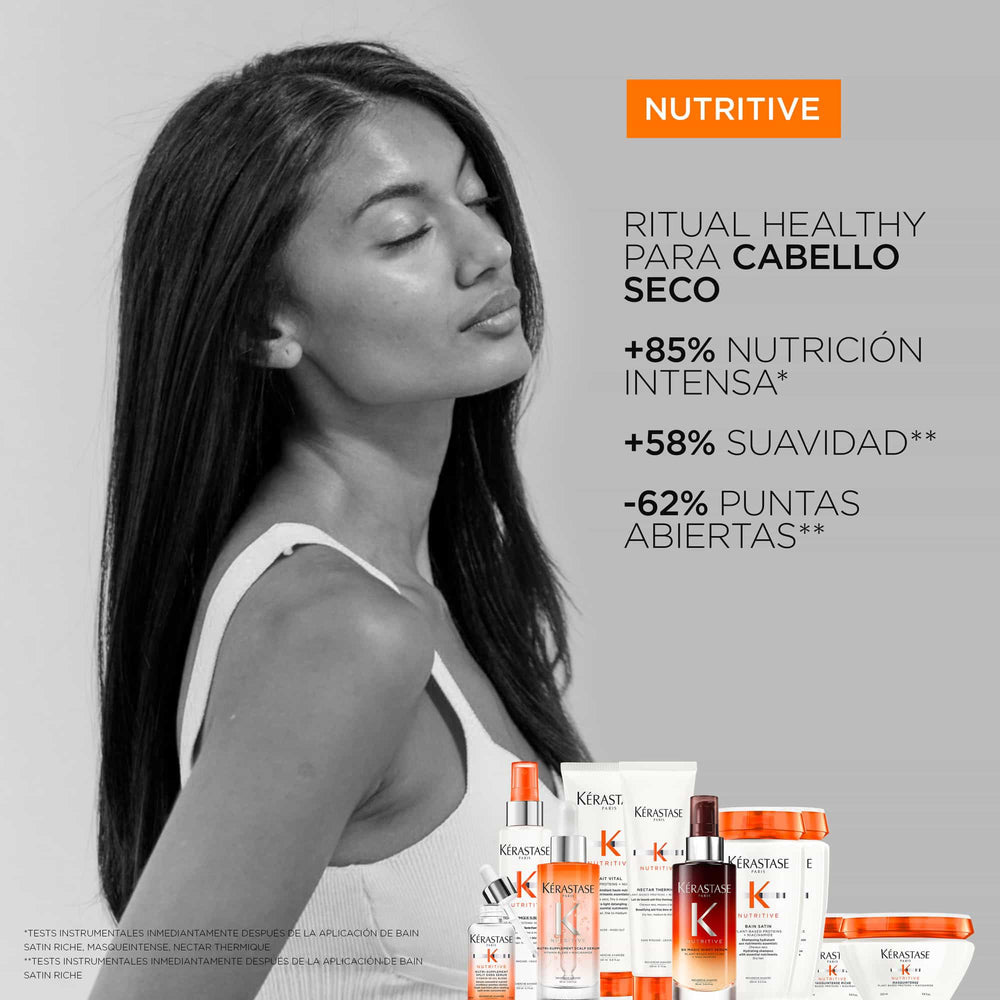 Kerastase Nutritive Lait Vital packaging and pump design for daily use