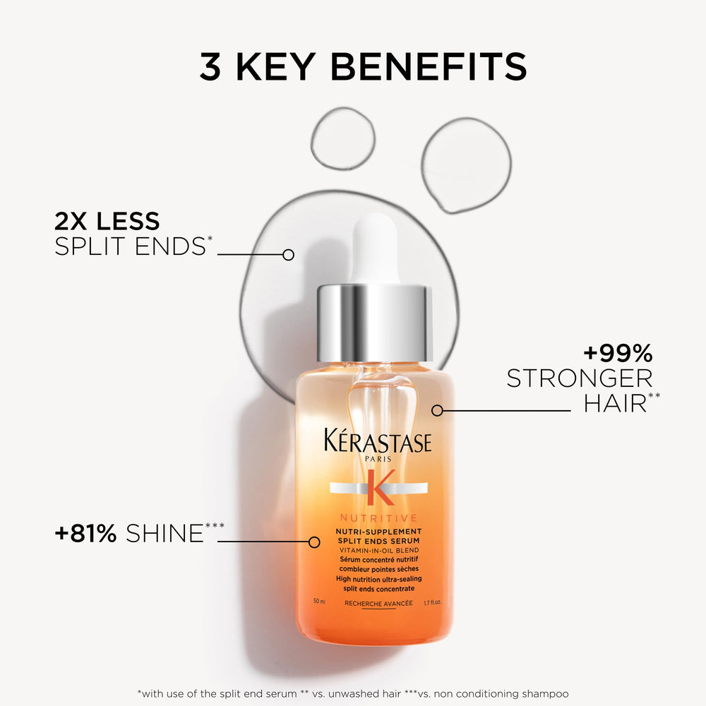 Kérastase Nutritive plant-based proteins concept conveys nourishment.