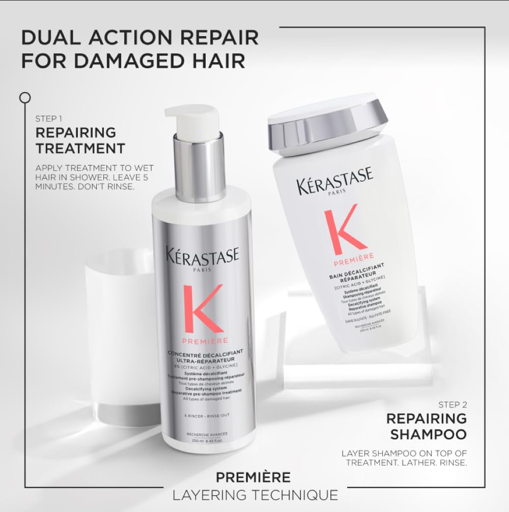 Kérastase Premiere citric acid action illustrated on scalp