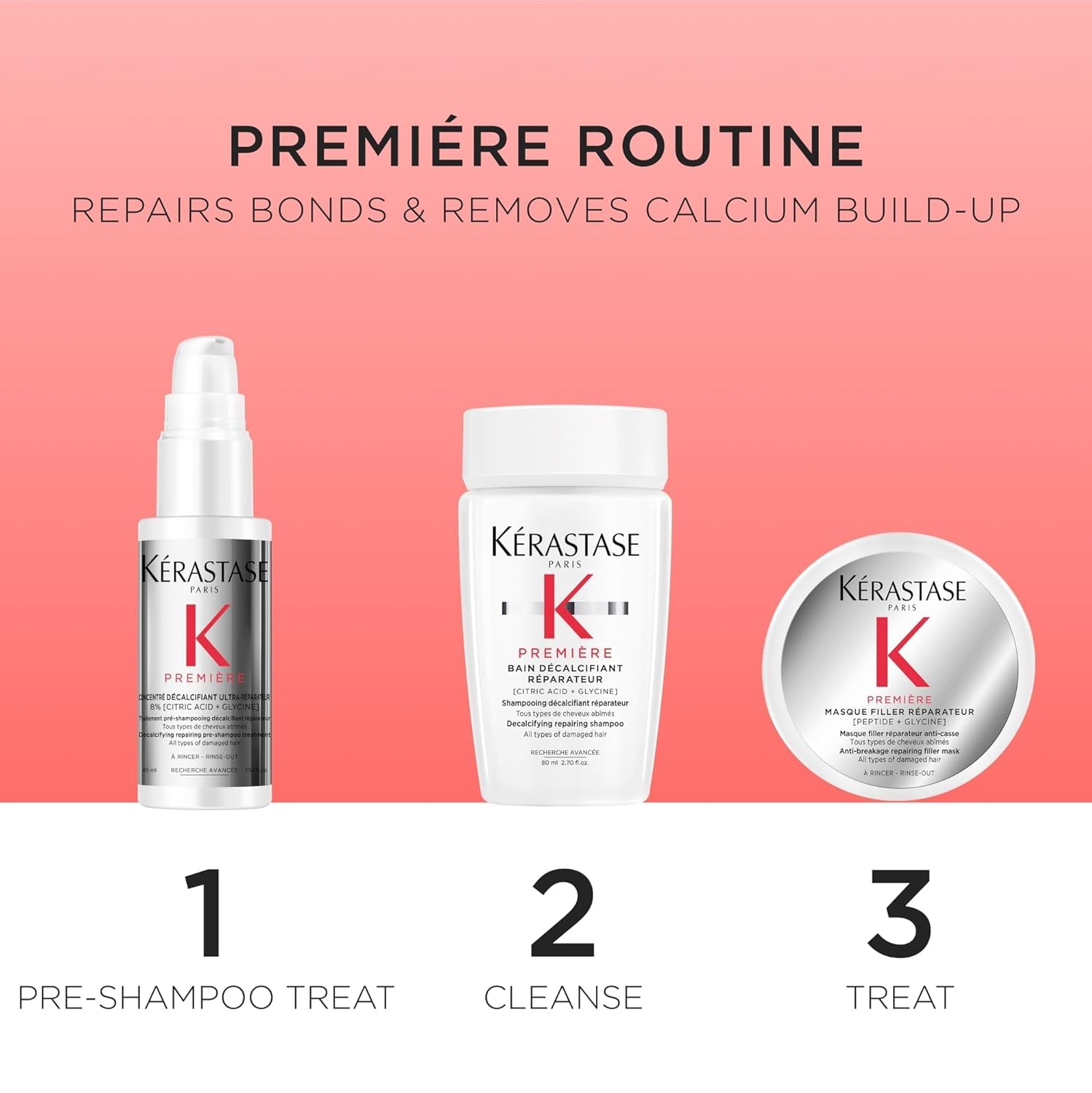Kerastase Premiere Discovery set packaging highlights a limited-edition trio for hair care.