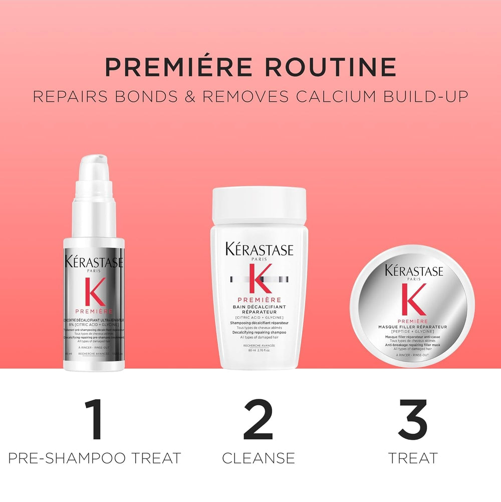 Kerastase Premiere Discovery set packaging highlights a limited-edition trio for hair care.