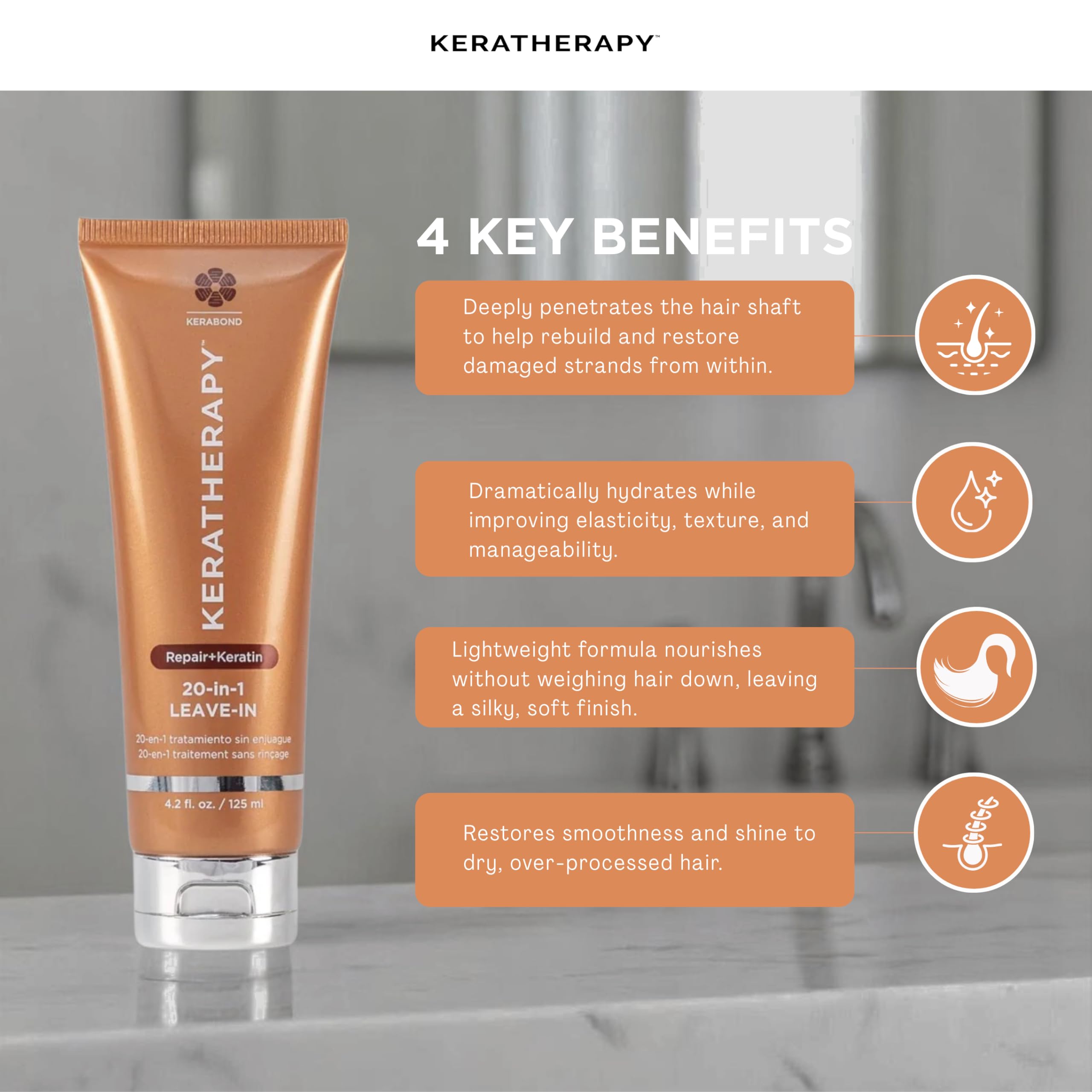 Keratherapy KeratinFIXX frizz-control bottle captures humidity resistance.