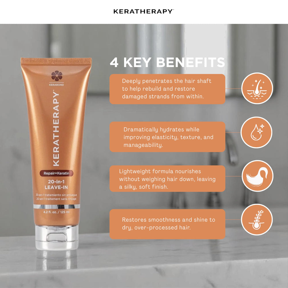 Keratherapy KeratinFIXX frizz-control bottle captures humidity resistance.