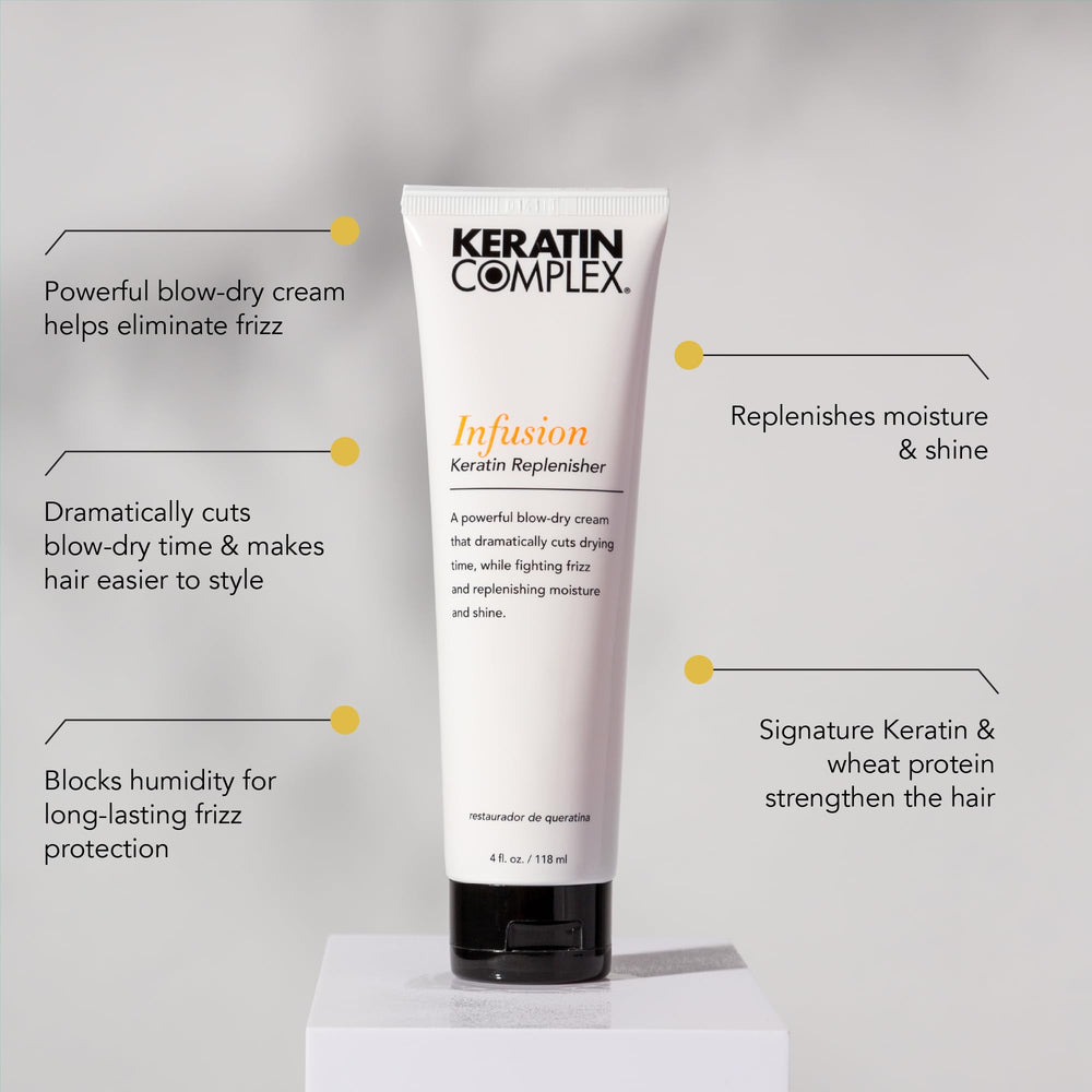 Keratin Complex Infusion Replenisher cream texture swirl on clean surface