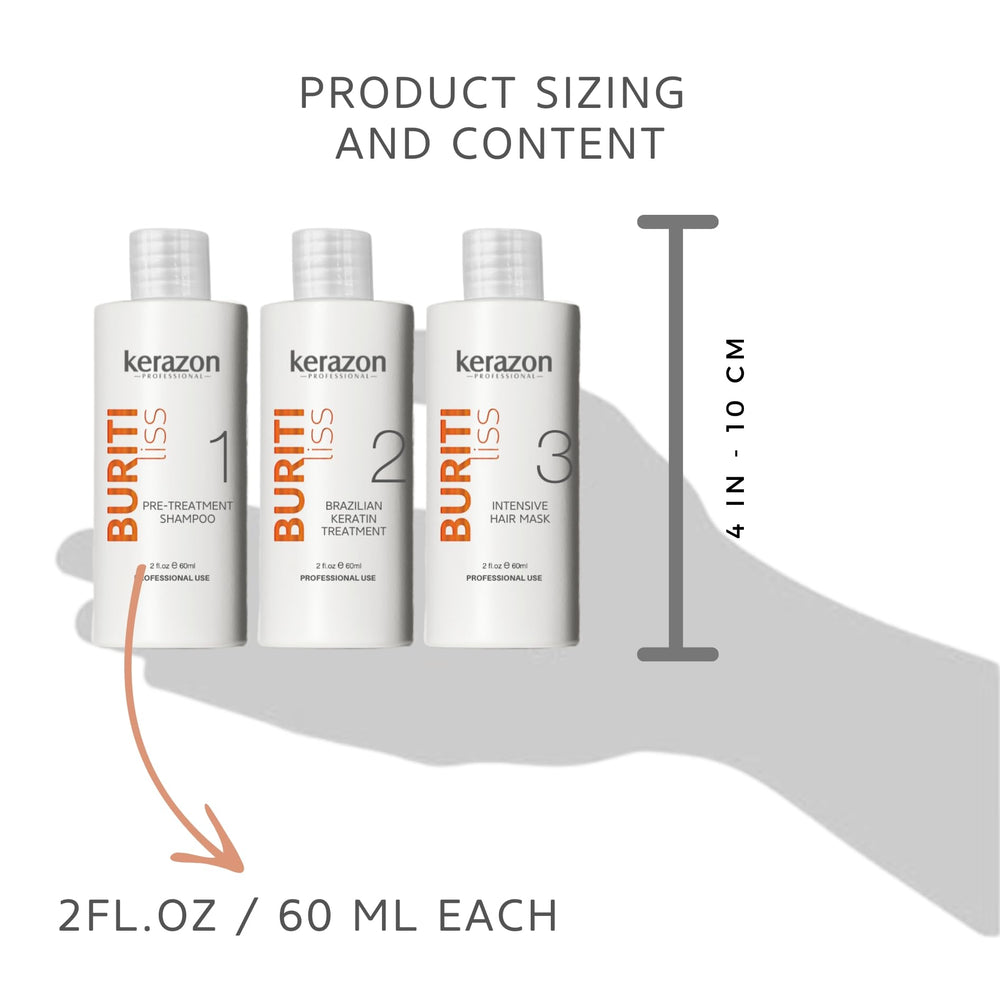 Kerazon bottle and bowl setup during application.