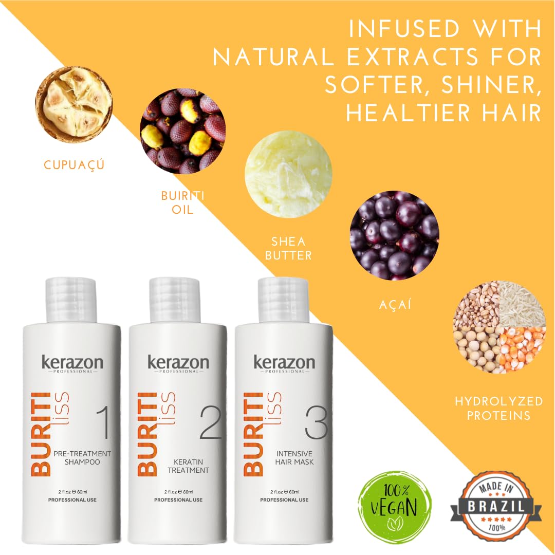 Kerazon no downtime concept with ready-to-use styling setup.