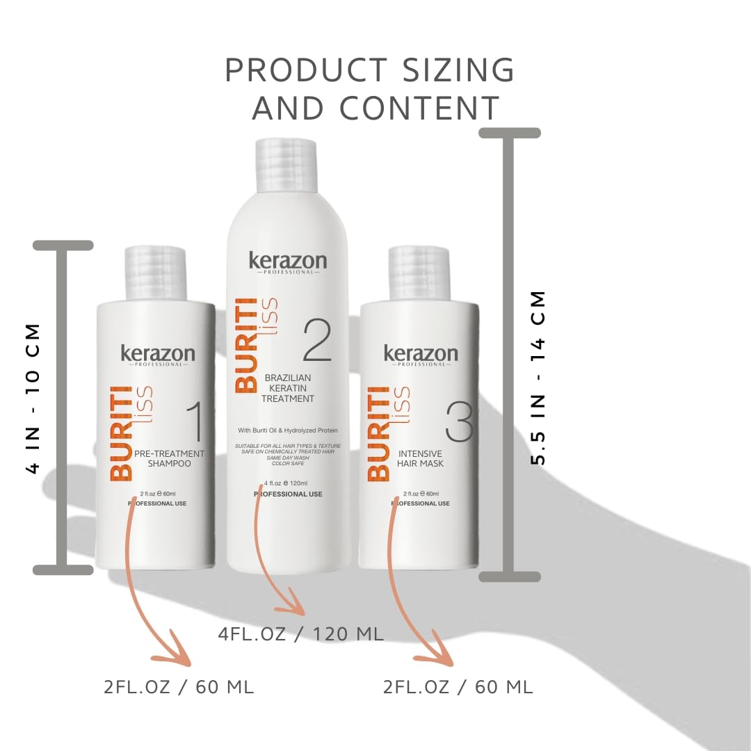 This Kerazon Professional Color-safe hair-care-result suggests lasting protection for treated hair.