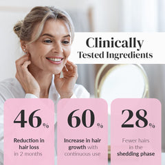 Kerotin Hair Growth Serum ingredients featuring peptides and red clover