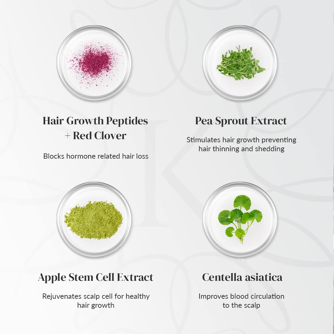 USA made Kerotin Hair Growth Serum packaging and label