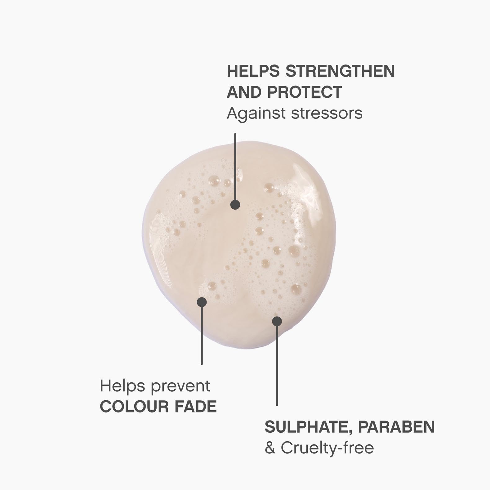 KEVIN.MURPHY Angel.Wash ingredient glass showcases hydrolyzed oat protein and green tea.